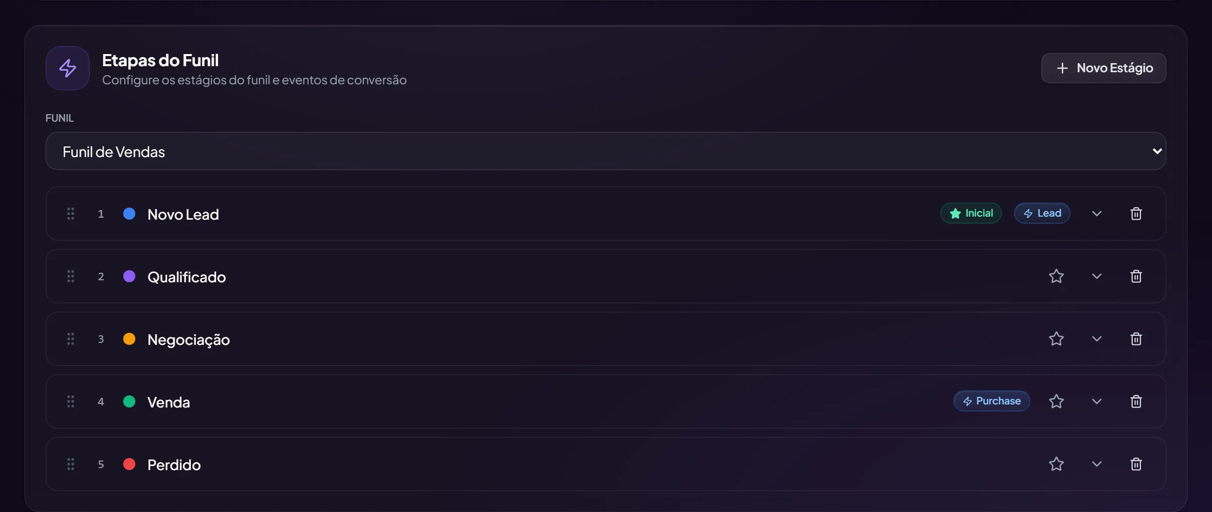 A lista das etapas do funil na aba Funil das Configurações, com a ordem e as ações de cada etapa.