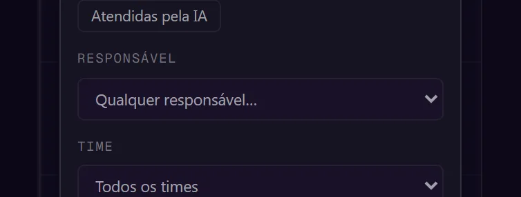 Dentro do painel Filtros, a seção Responsável com o seletor em Qualquer responsável, e a seção Time logo abaixo.